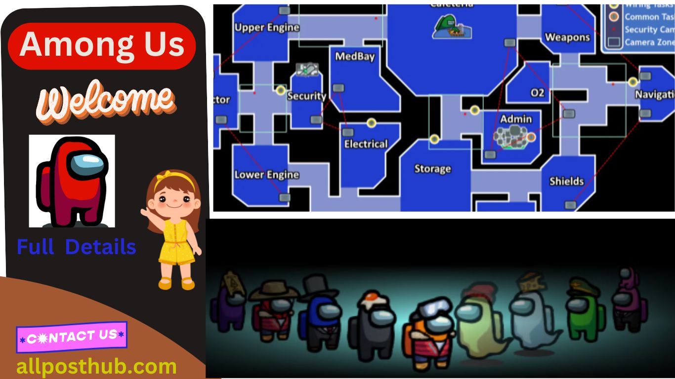 How to Play Among Us Game? Full Details: